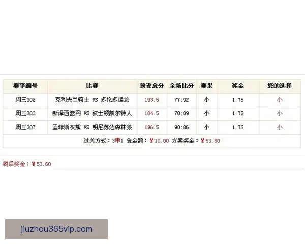权威体育竞猜官网全新上线提供精准赛事分析与即时赔率